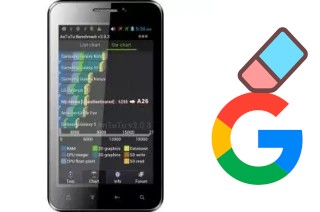 Cómo borrar la cuenta de Google en Cross A26