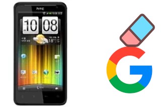Cómo borrar la cuenta de Google en HTC Raider 4G