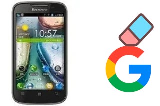 Cómo borrar la cuenta de Google en Lenovo A690
