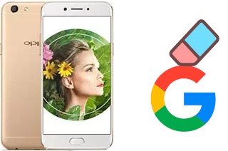 Cómo borrar la cuenta de Google en Oppo A77 (Mediatek)