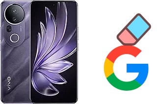 Cómo borrar la cuenta de Google en vivo S20 Pro