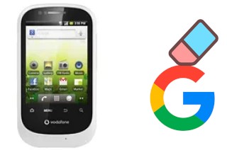 Cómo borrar la cuenta de Google en Vodafone 858 Smart