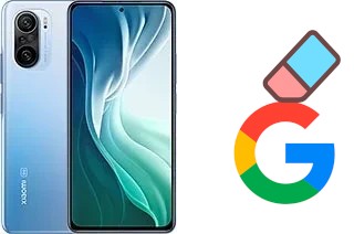 Cómo borrar la cuenta de Google en Xiaomi Mi 11i