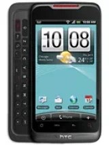 Compartir datos de un HTC Merge