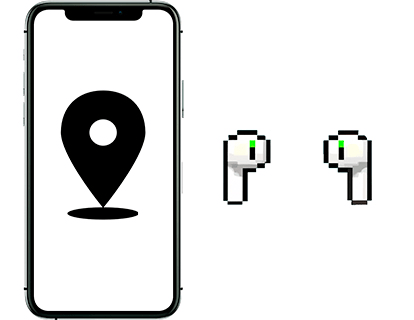Localizar auriculares