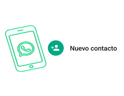Cómo añadir un contacto a WhatsApp en Android