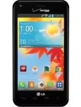 LG Enact