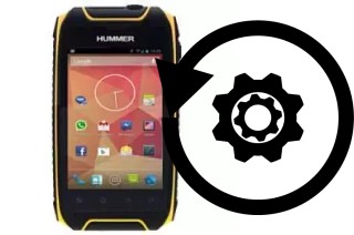 Cómo hacer reset o resetear un Hummer H1