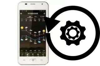 Cómo hacer reset o resetear un Tooky T86