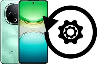 Cómo hacer reset o resetear un vivo Y300 (China)