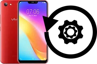 Cómo hacer reset o resetear un vivo Y81i