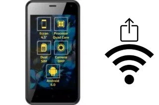 Generar QR con la clave Wifi en un Wink Share